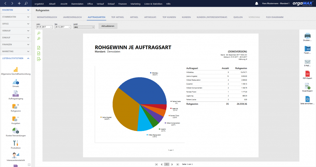 orgaMAX Rohgewinn Je Auftragsart