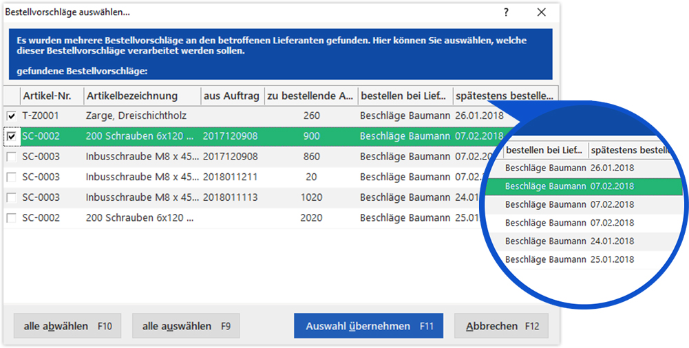 orgaMAX vermeiden Sie Engpässe und Wartezeiten